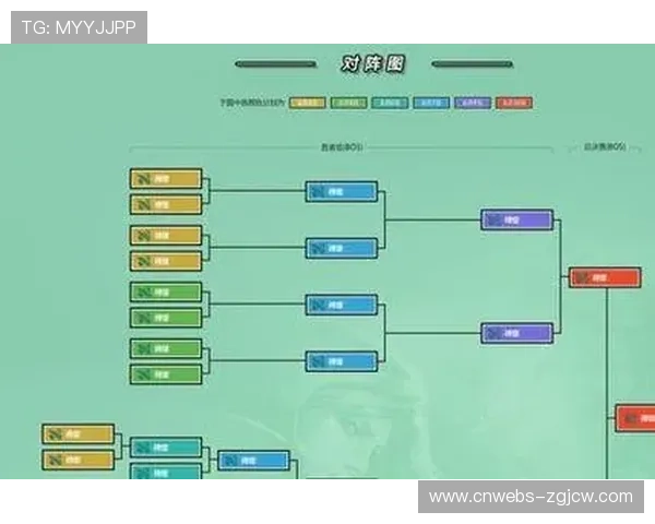 瑞士轮赛制扩容至36队引发球员伤病风险与赛程密集争议